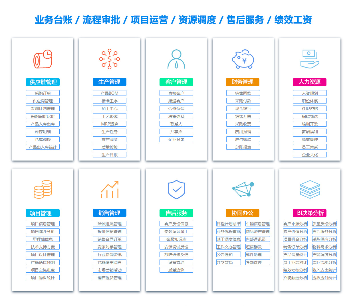 晋中OA办公管理软件